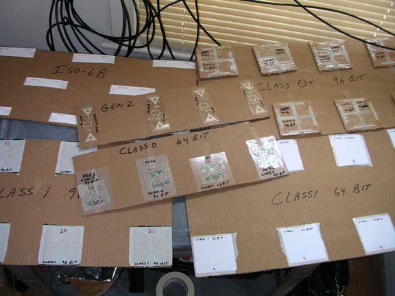 RFID tags
